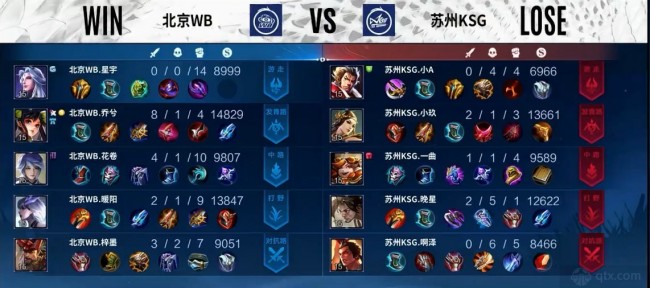 也将成为球 也将成为球