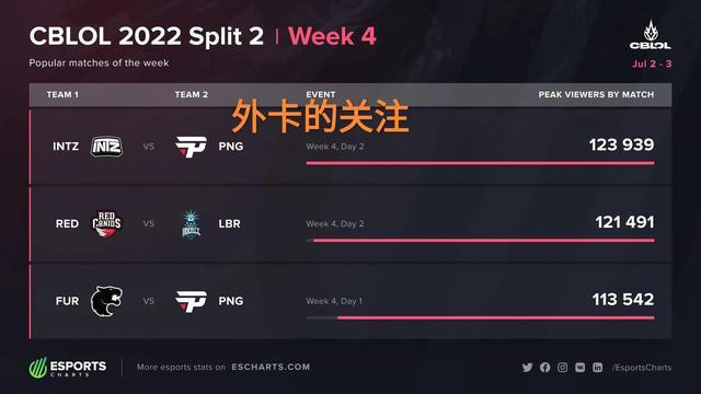 是一场运动 是一场运动